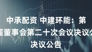 中承配资 中建环能：第五届董事会第二十次会议决议公告